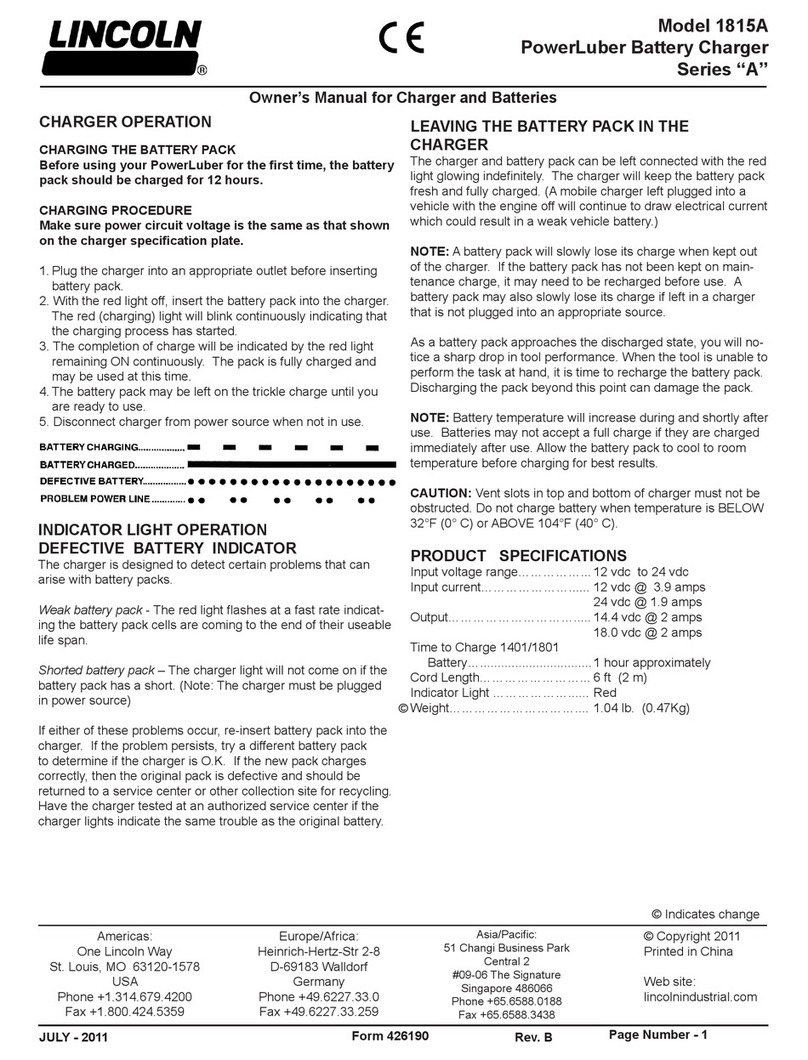 Lincoln PowerLuber 1815A series owner's manual Lincoln PowerLuber 1815A series owner's manual