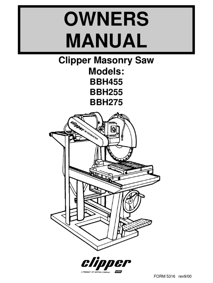 Clipper BBH455 User manual Clipper BBH455 User manual