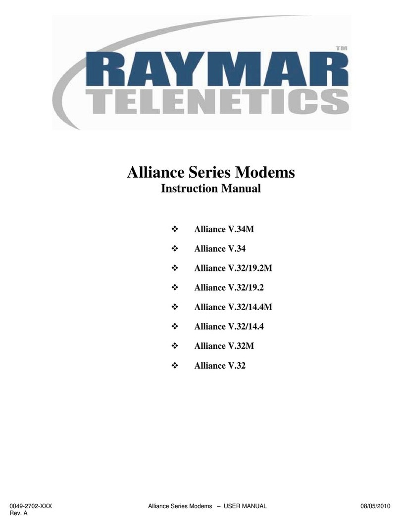 Raymar Alliance V.34M User manual