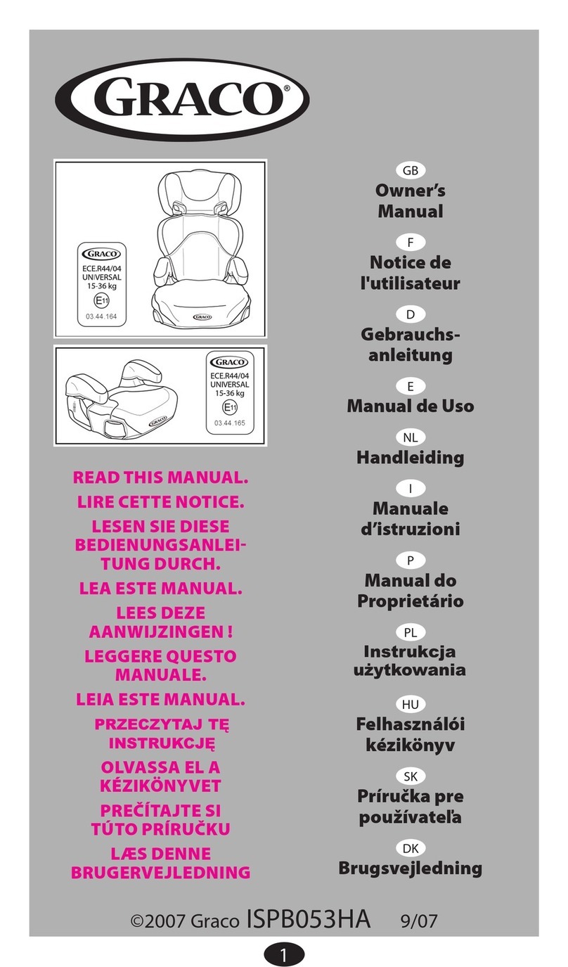 Graco ISPB053HA User manual