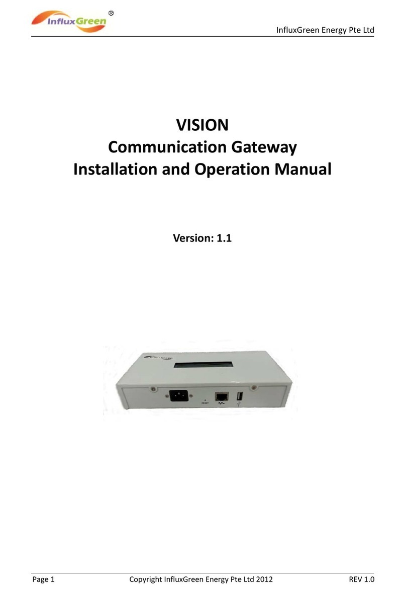 InfluxGreen IGVC-01 User manual