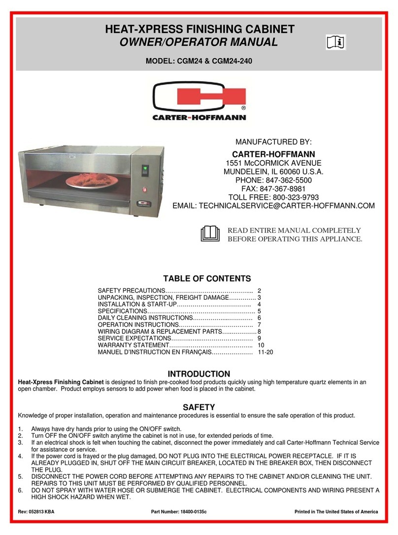 CARTER-HOFFMANN CGM24 Owner's/operator's manual