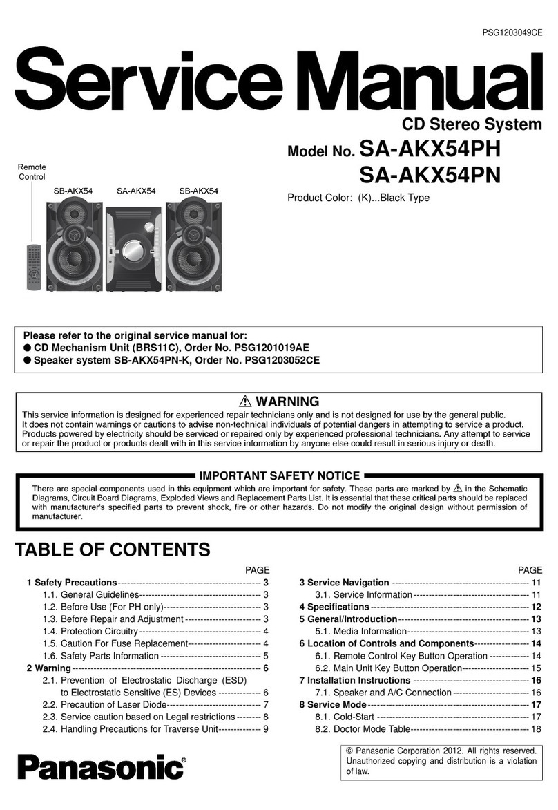 Panasonic SA-AKX54PH Service manual