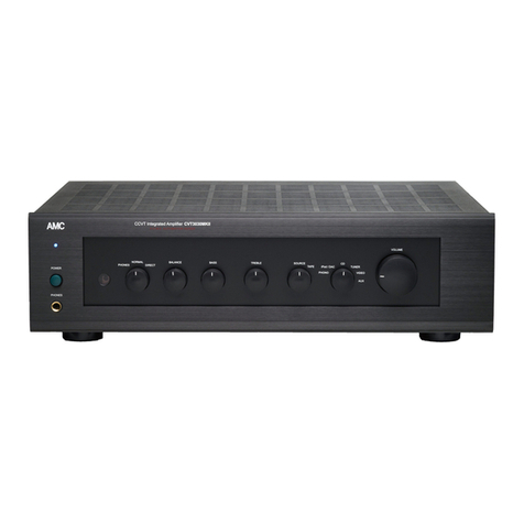 AMC CVT3030MKII User guide