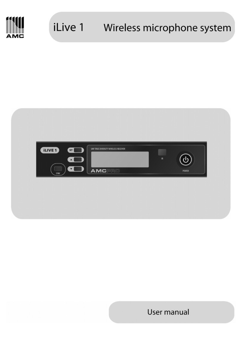 AMC iLive 1 User manual