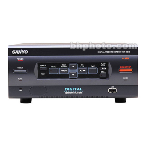Sanyo DSR-M810P User manual