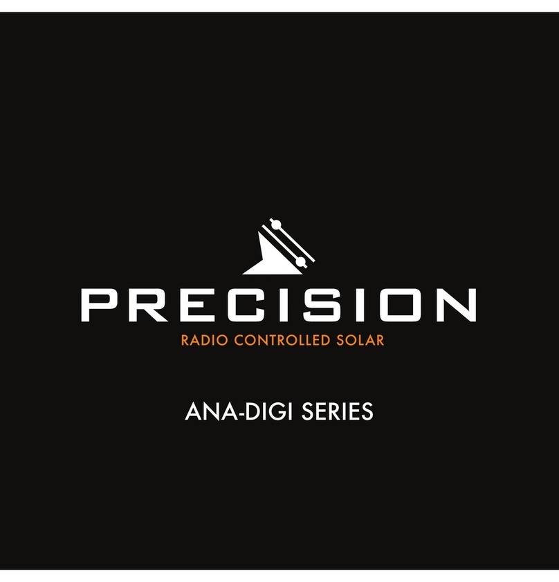 Precision ANA-DIGI SERIES User manual
