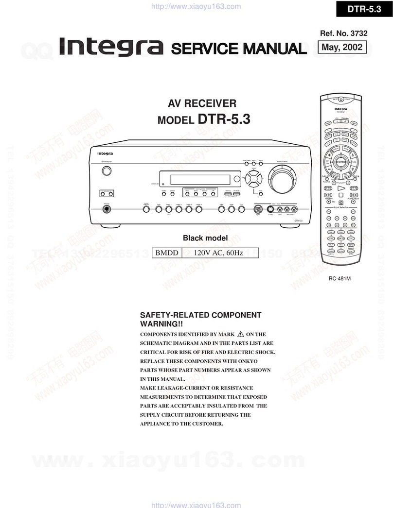 Integra DTR-5.3 User manual