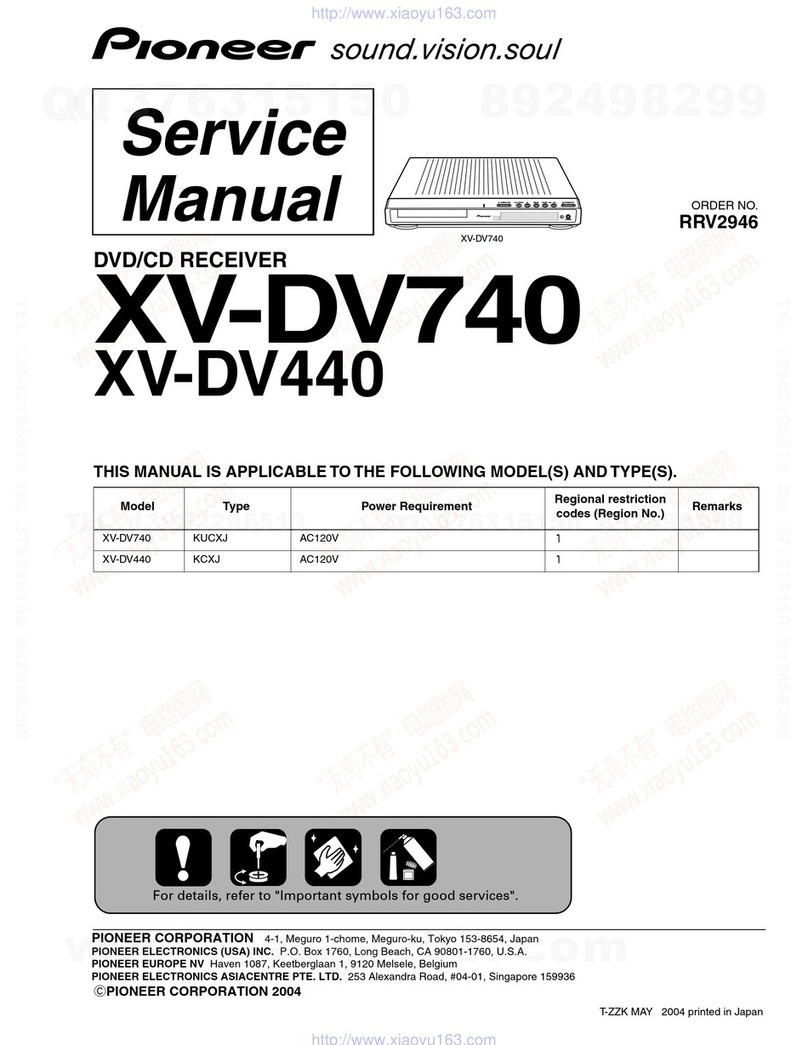 Pioneer XV-DV740 Service manual