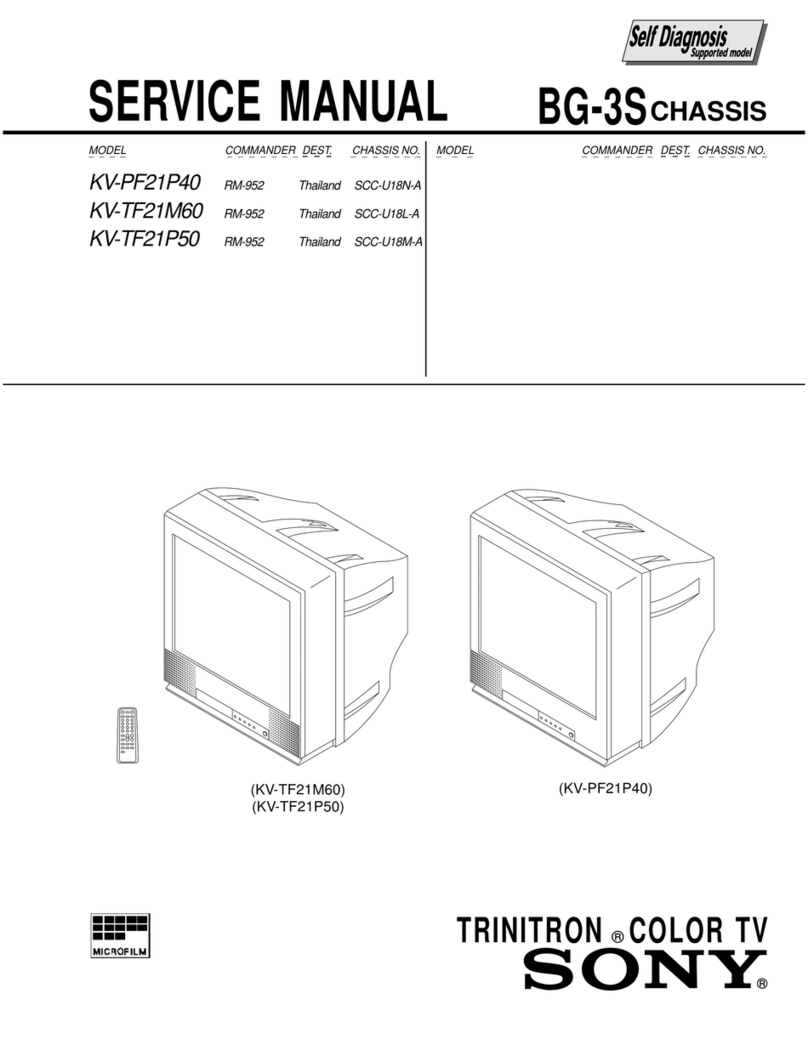 Sony KV-PF21P40 Building instructions