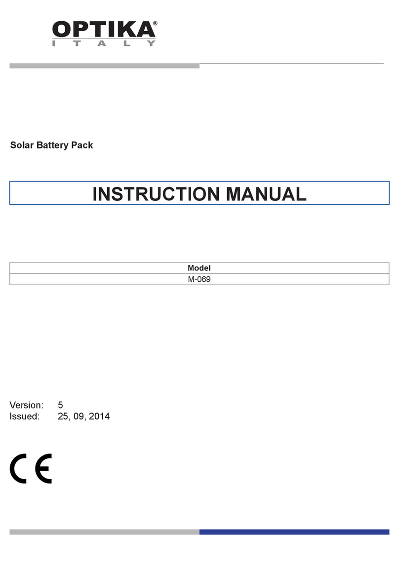 Optika M-069 instruction manual