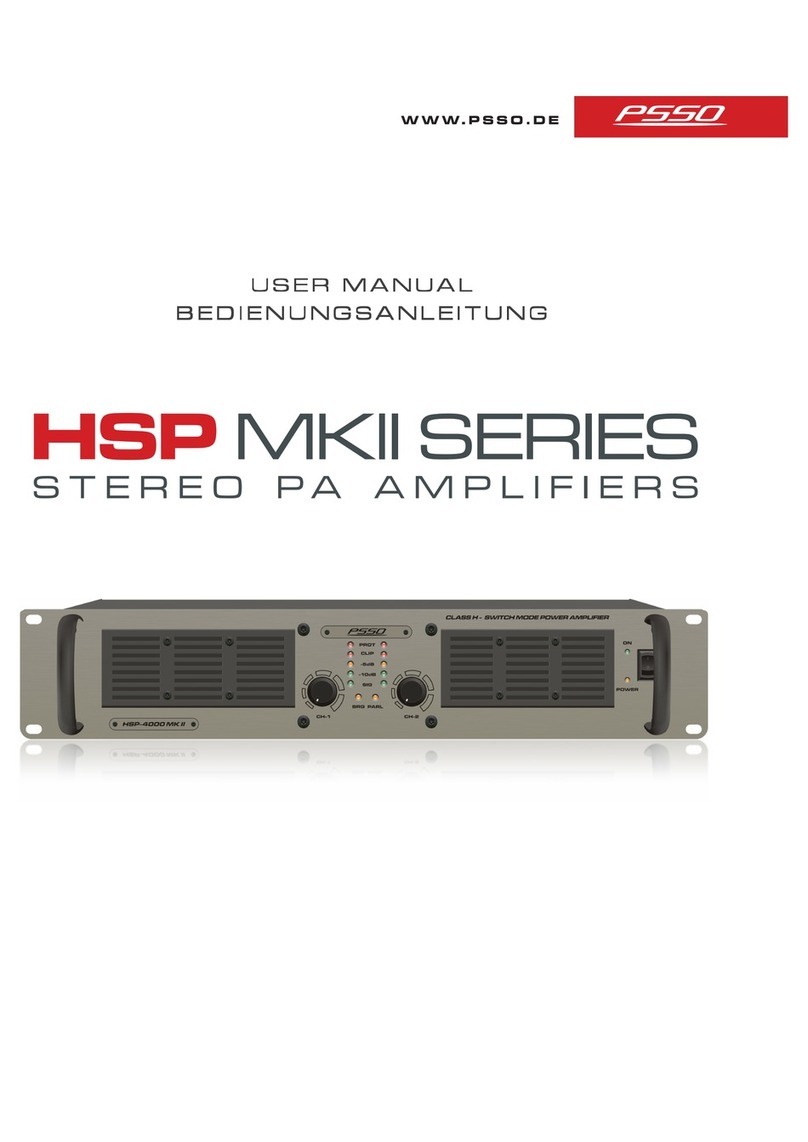 PSSO HSP MK II series User manual