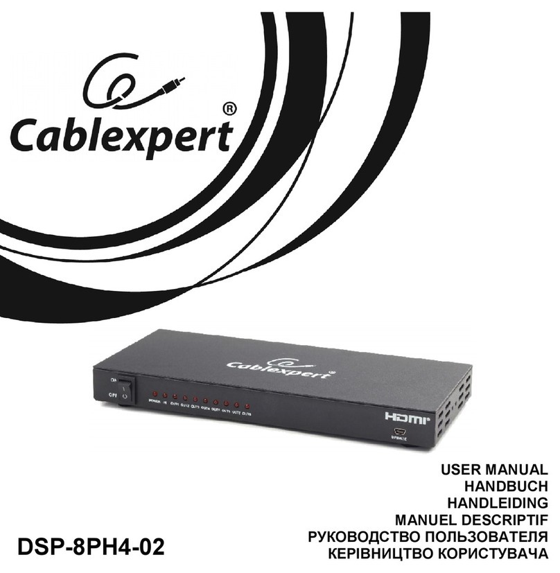 Cablexpert DSP-8PH4-02 user manual