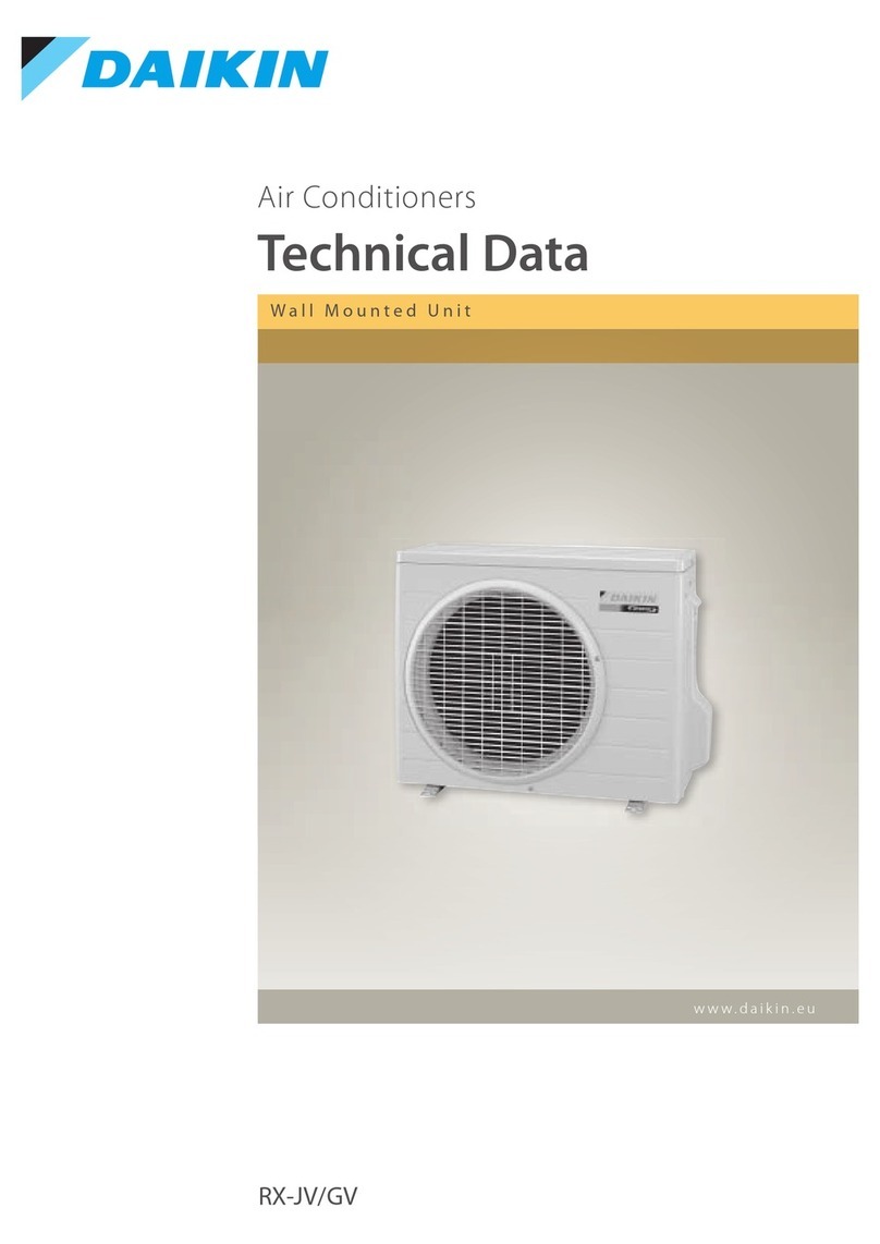 Daikin RX-JV Instruction manual Daikin RX-JV Instruction manual