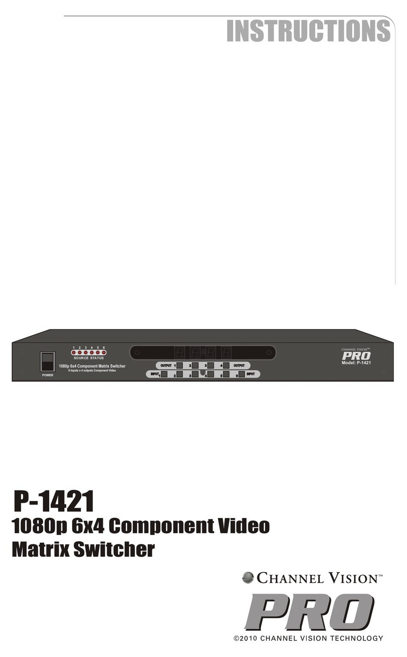 Channel Vision P-1421 User manual
