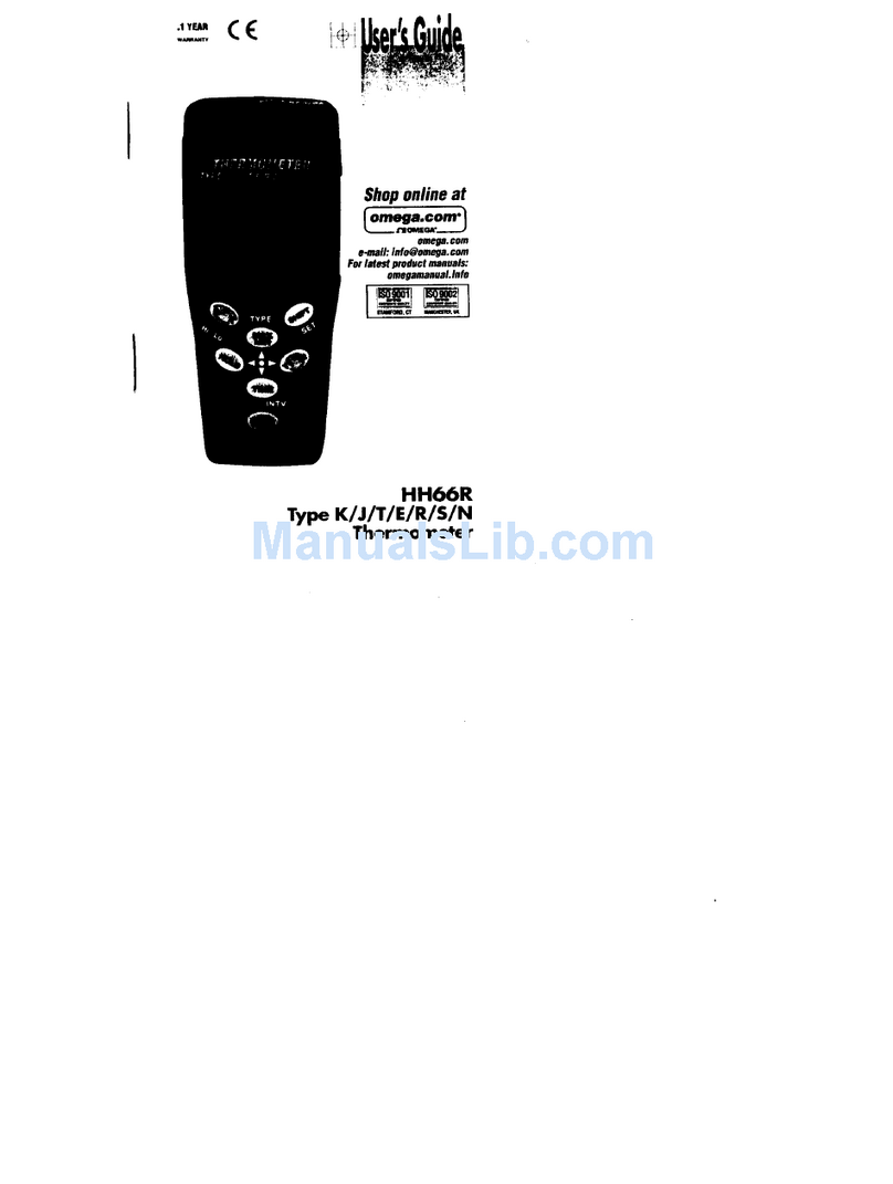 Omega HH66R User manual
