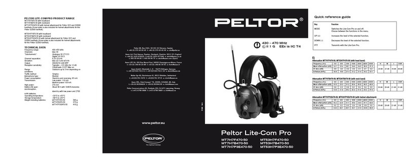 Peltor MT7H7F470-50 Lite-Com Pro user guide