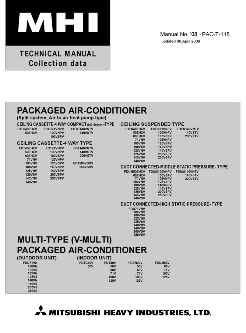 Mitsubishi Heavy Industries FDTC50ZHXV User manual