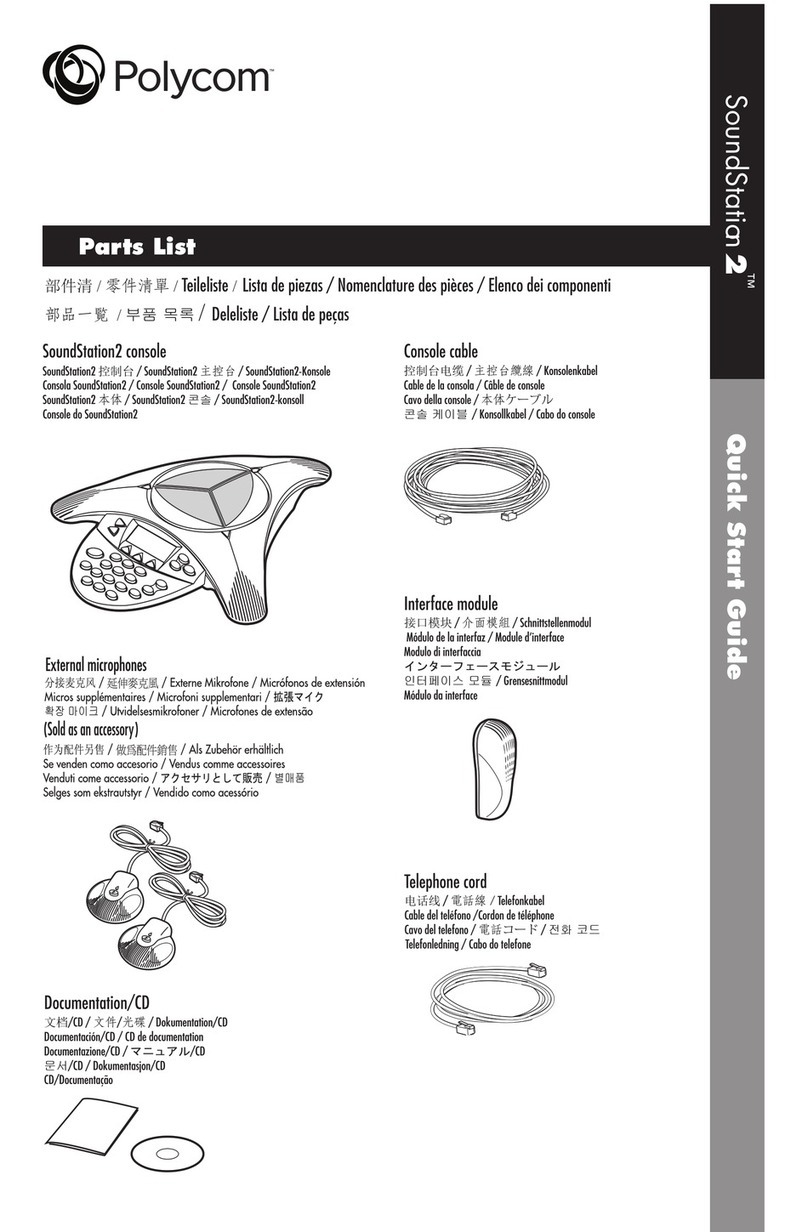 Polycom 2 User manual