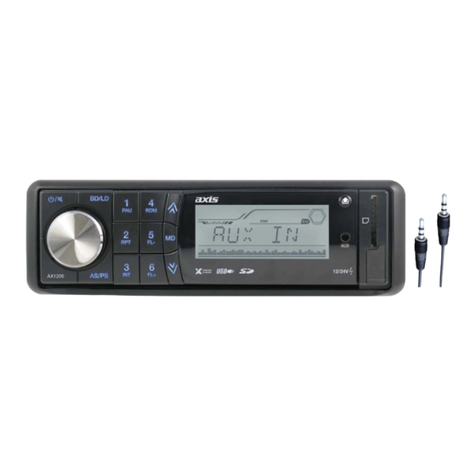 Axis AX1200 User manual