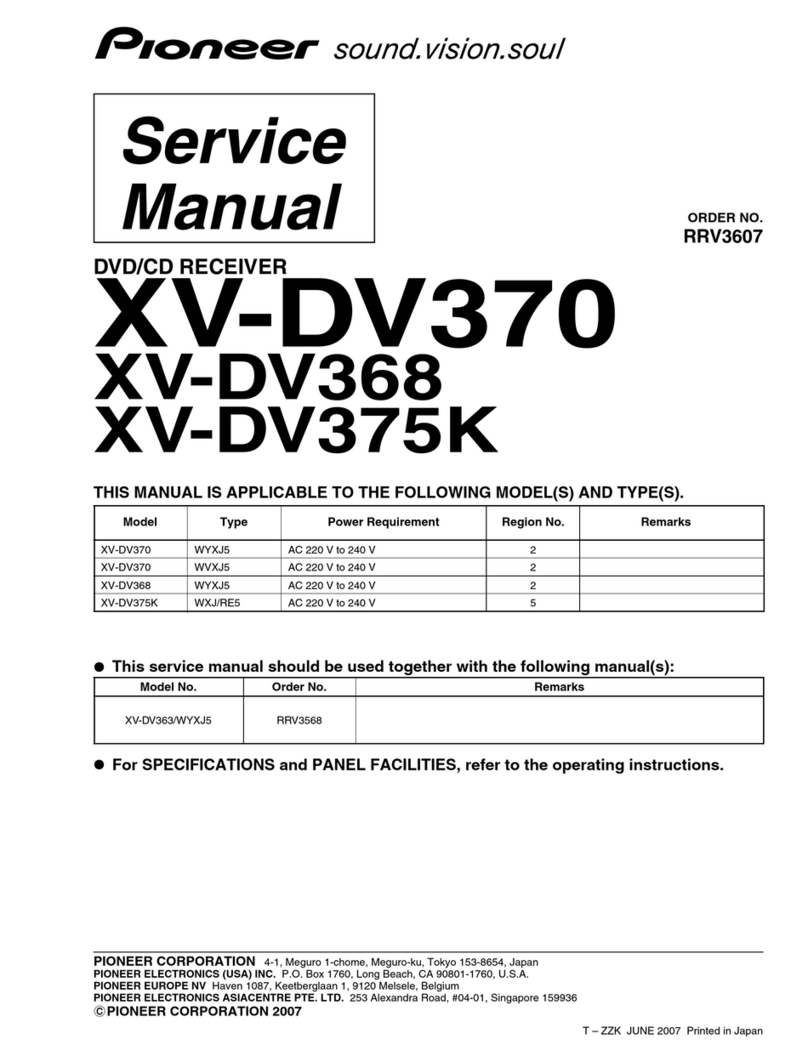 Pioneer XV-DV370 User manual
