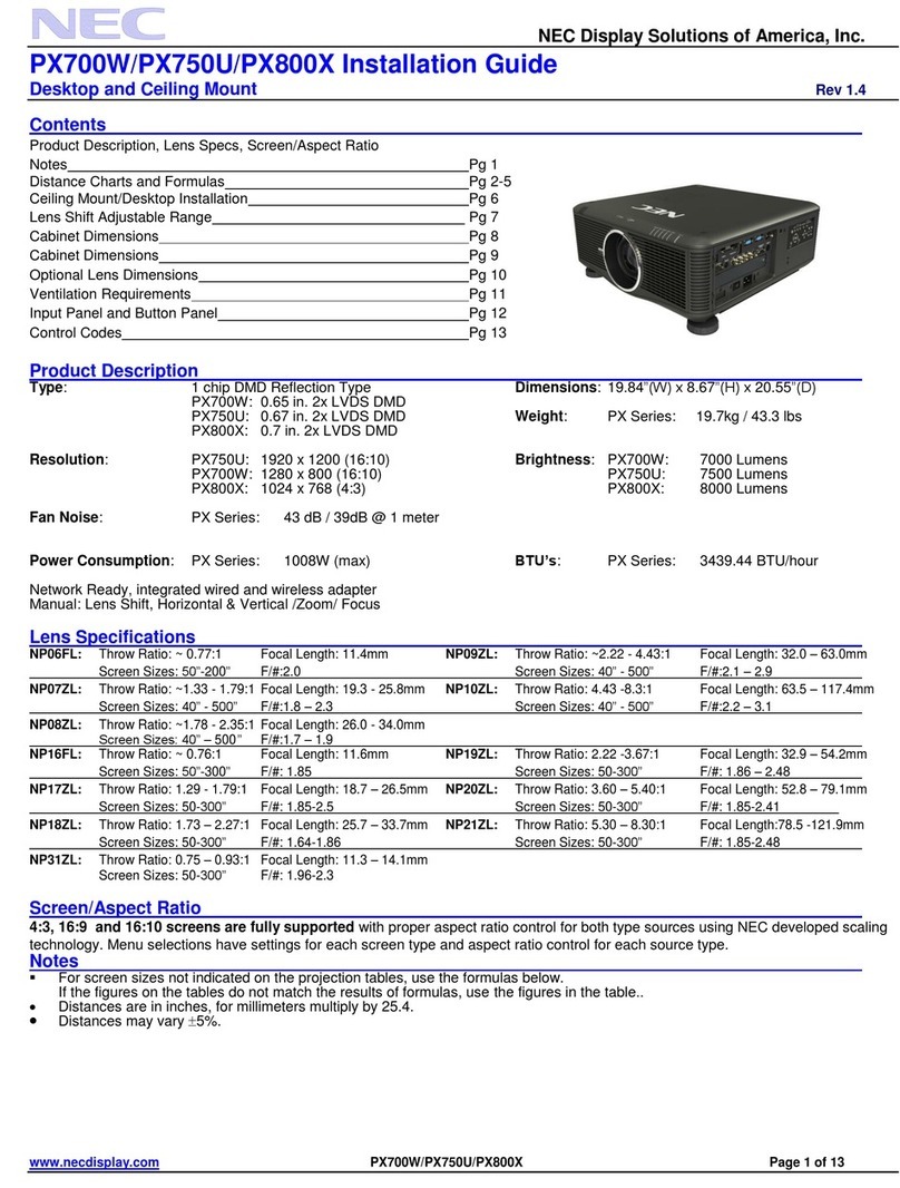 NEC PX700W User manual