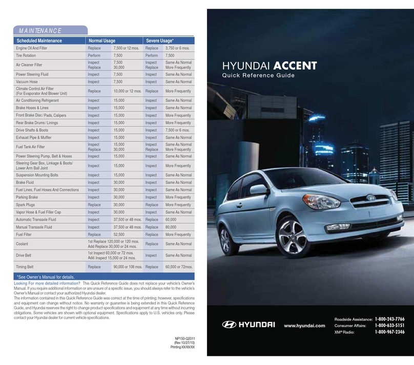 Hyundai ACCENT Quick reference guide