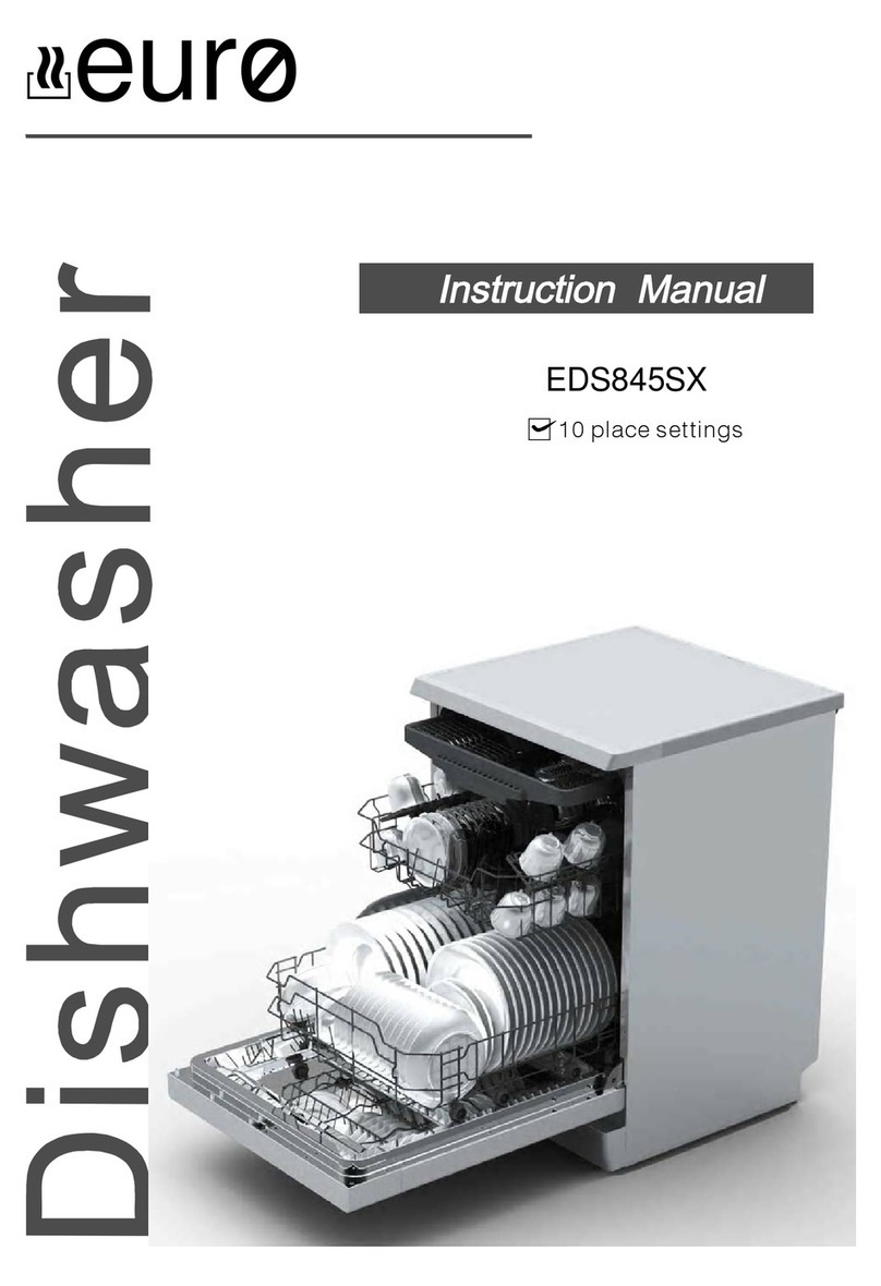 EURO EDS845SX instruction manual
