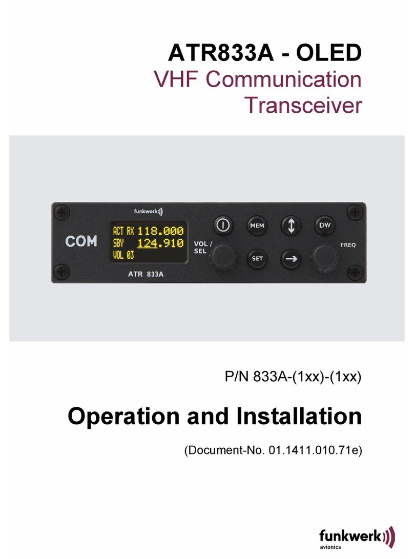 Funkwerk ATR833A Operation and installation