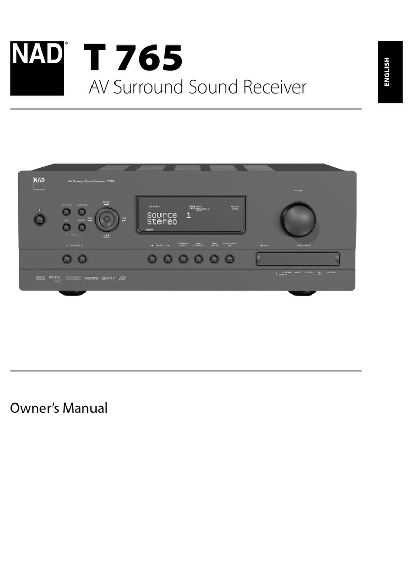 NAD T765 User manual