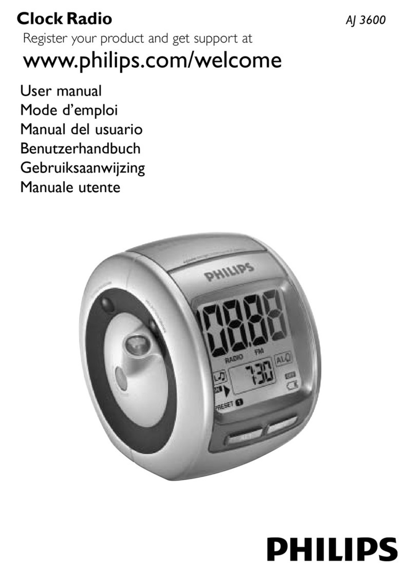 Philips AJ3600 user manual