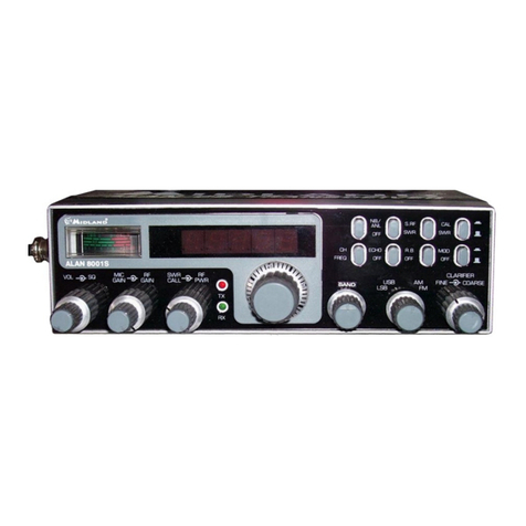Midland ALAN 8001S EURO User manual