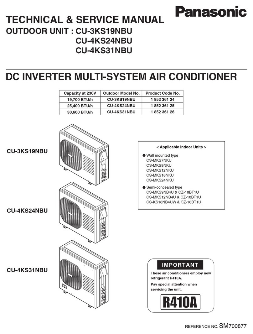 Panasonic CU-3KS19NBU Operating manual