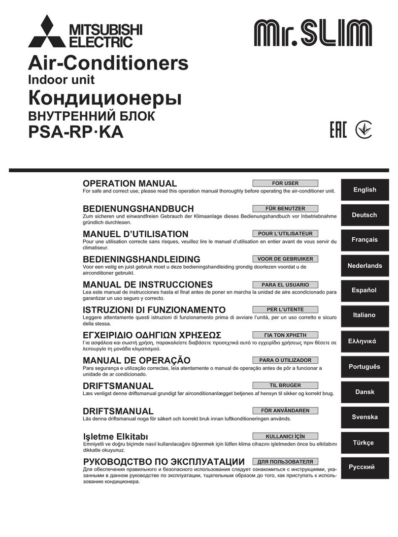 Mitsubishi Electric PSA-RP KA User manual