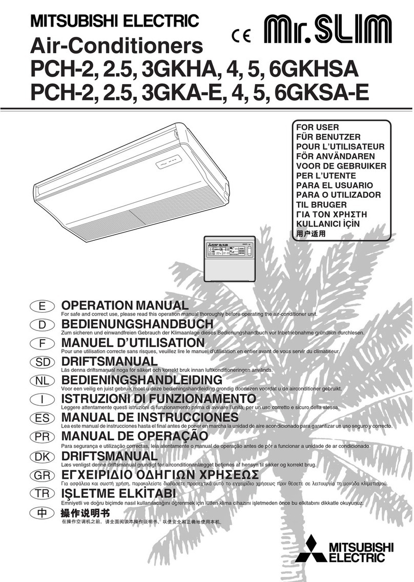 Mitsubishi Electric PCH-2GKHA User manual Mitsubishi Electric PCH-2GKHA User manual