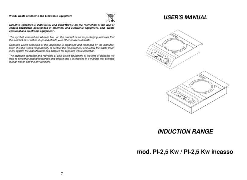 Sirman PI-2,5 Kw incasso user manual