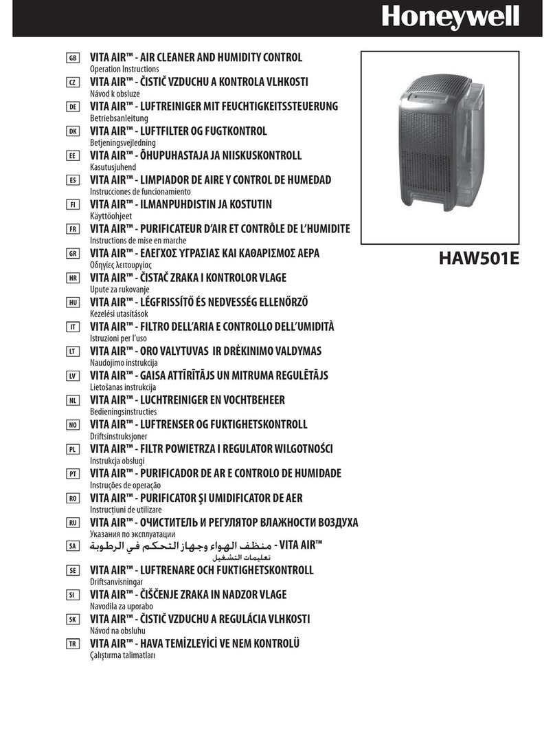 Honeywell HAW501E User manual