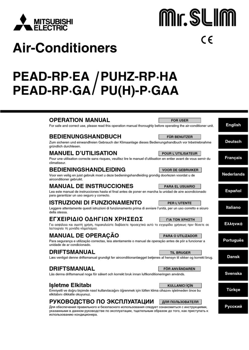 Mitsubishi Electric PEAD-RP1.6EA User manual