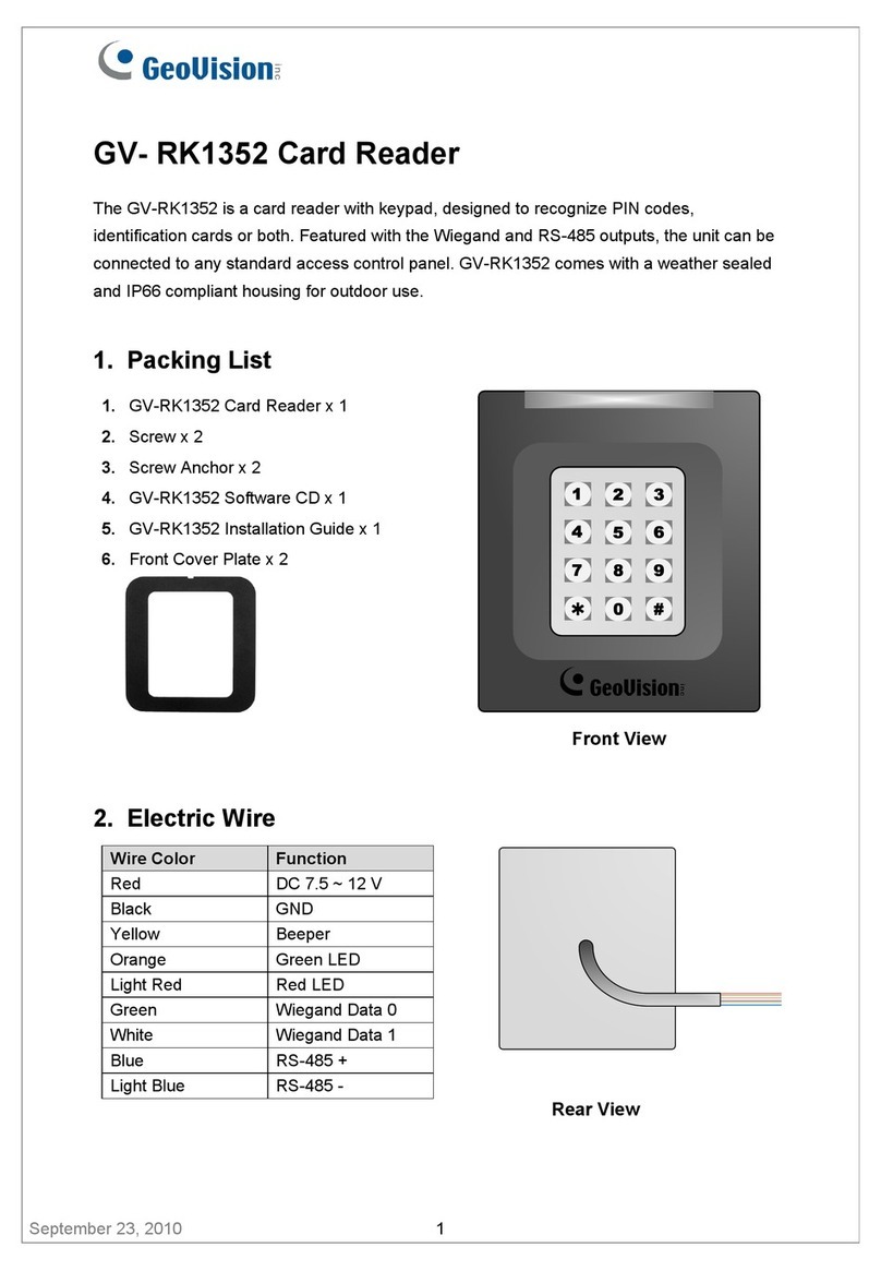 GeoVision GV- RK1352 User manual GeoVision GV- RK1352 User manual