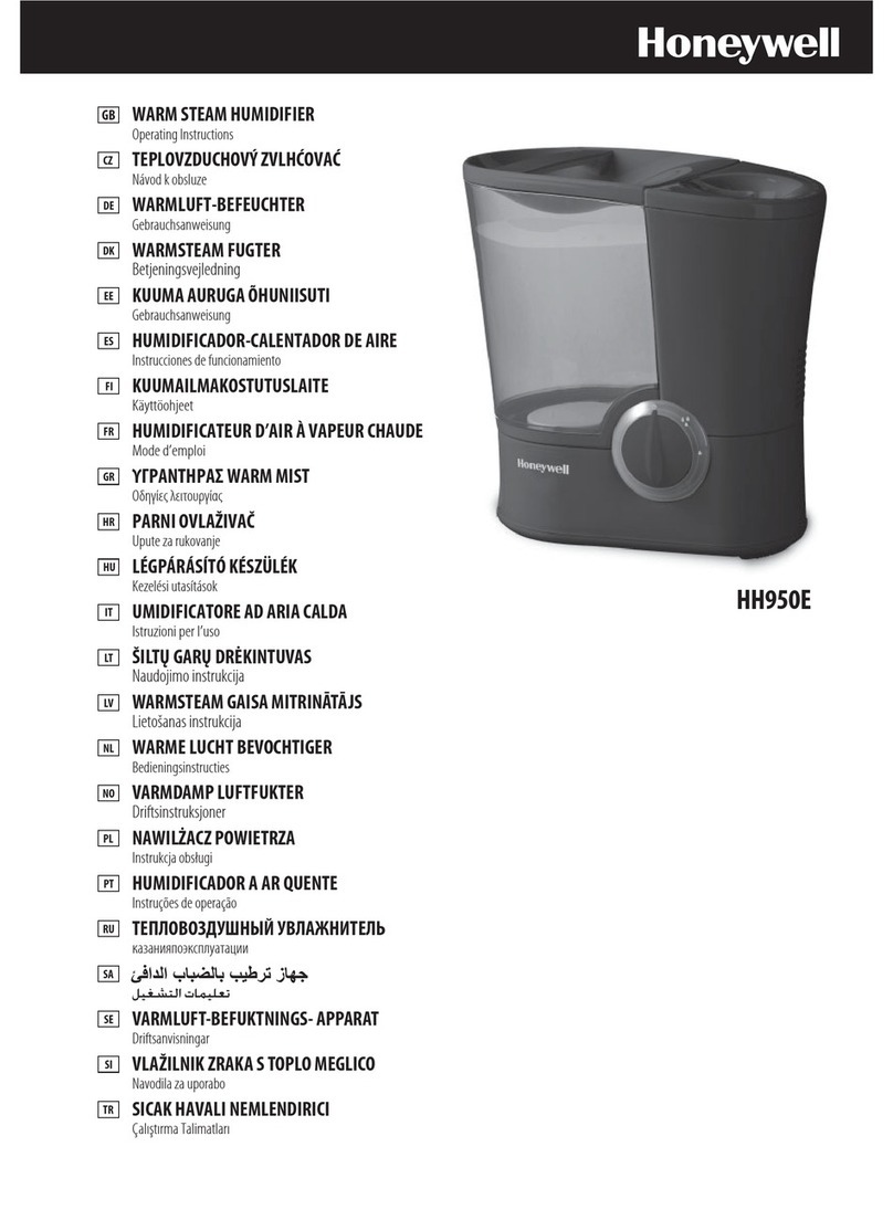 Honeywell HH950E User manual