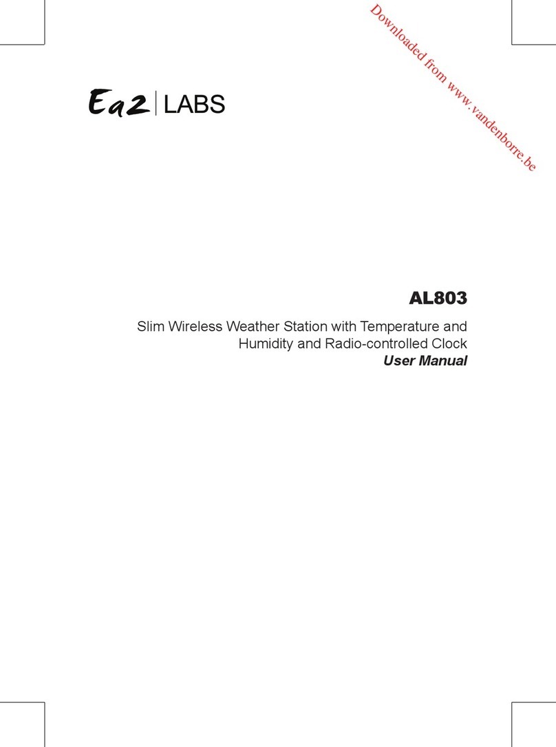 Ea2 AL803 user manual