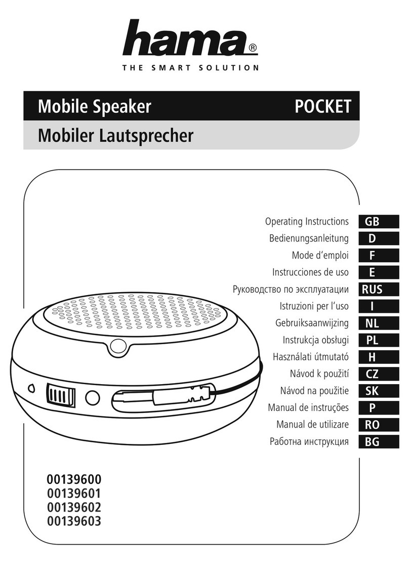 Hama 139600 User manual