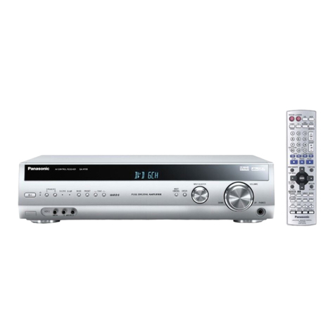 Panasonic SAXR55P - A/V RECEIVER Service manual