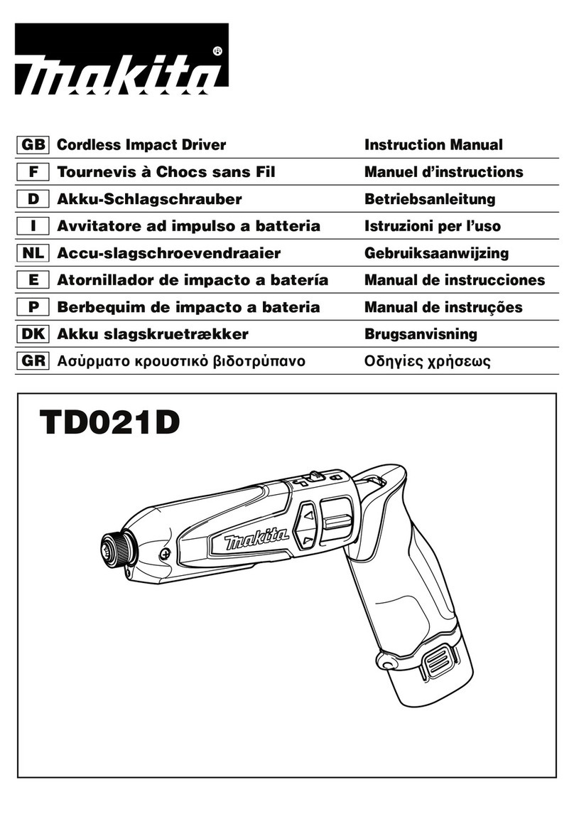 Makita TD021D User manual