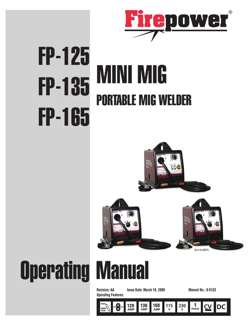 Fire Power FP-125 operating manual