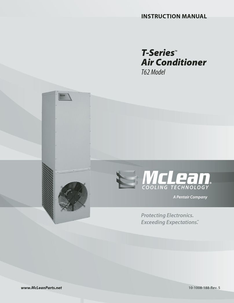 McLean T62 User manual