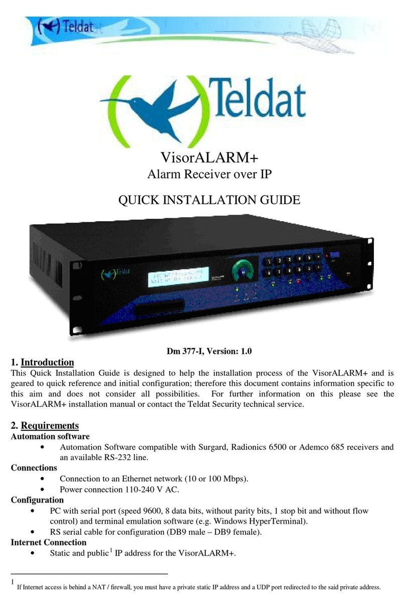 Teldat VisorALARM+ User manual
