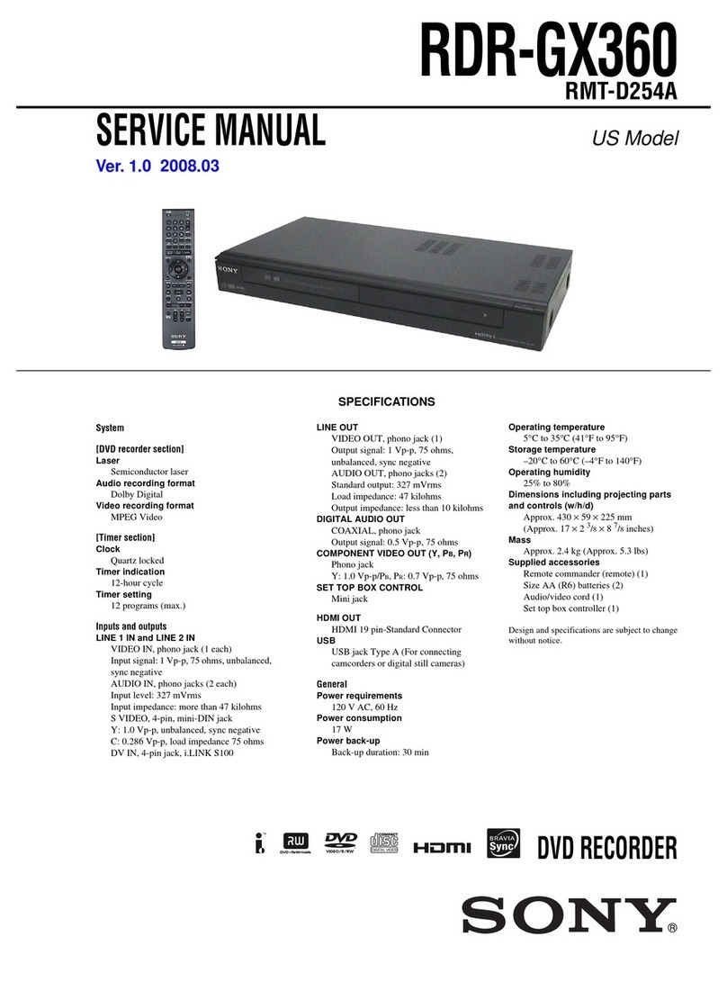 Sony RMT-D254A Service manual