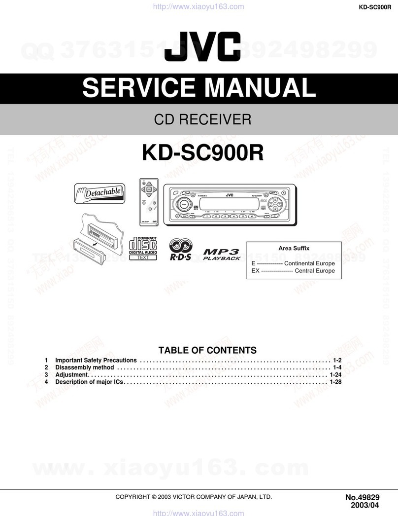 JVC KD-SC900R User manual JVC KD-SC900R User manual