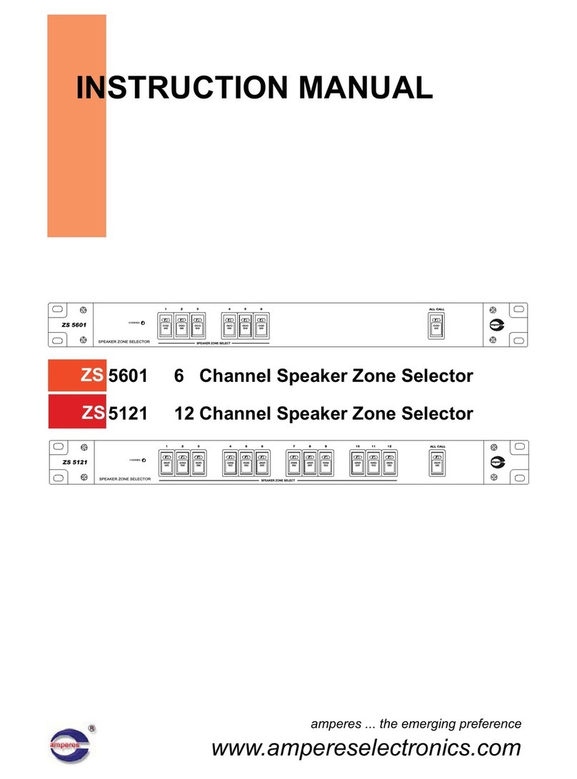 Amperes ZS5121 instruction manual